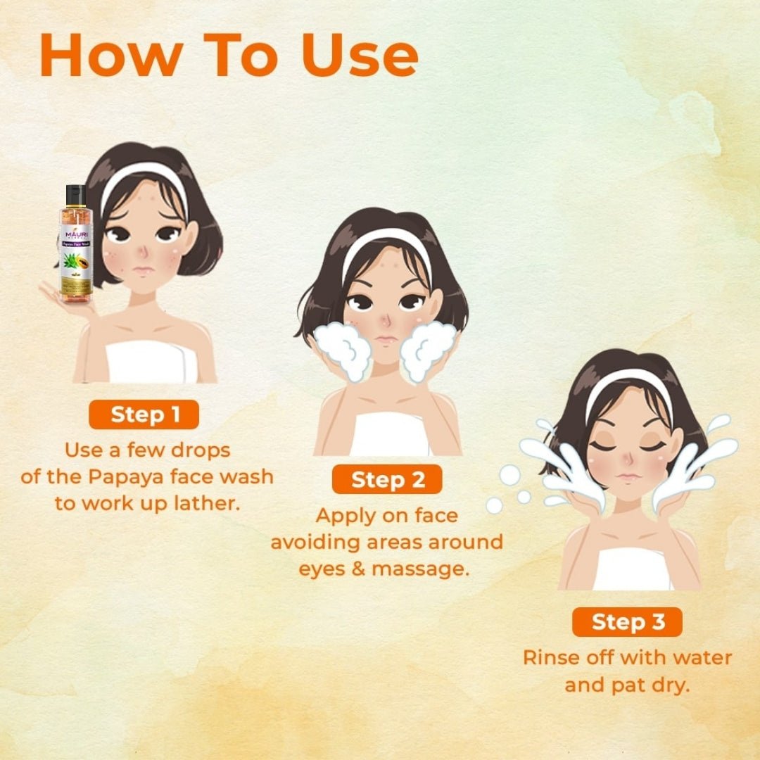 PAPAPYA FACE WASH - Khadi mauri - 